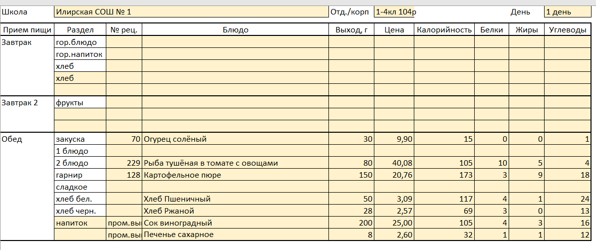 Информация об условиях питания обучающихся.